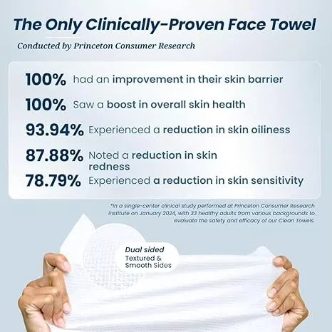Comment vraiment utiliser un serviette en tissu de visage？